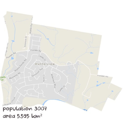 Biology Tutoring Near Me